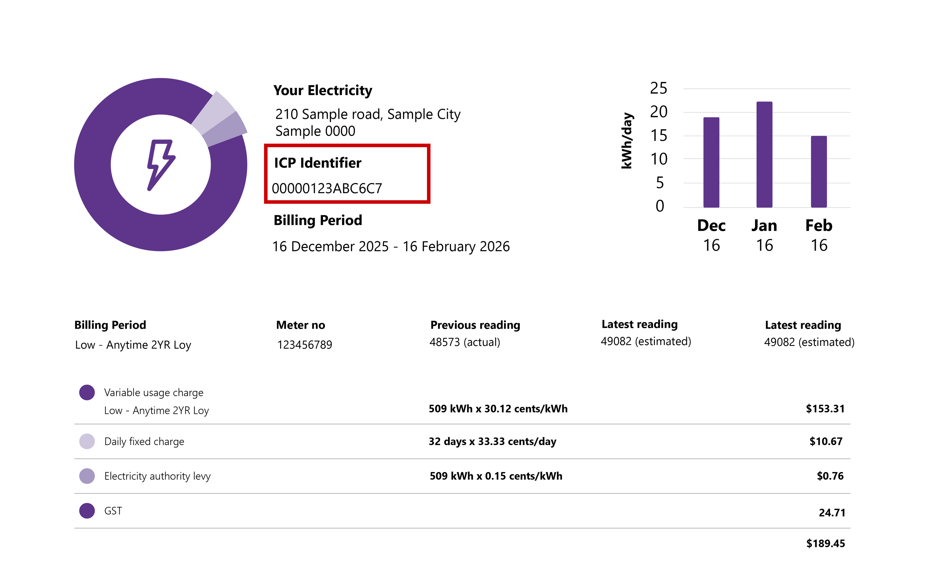 a mock bill showing an ICP number