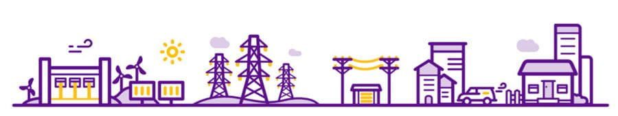 Industrial decarbonisation diagram
