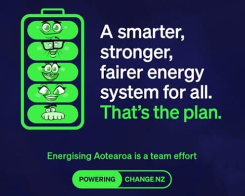 A green and dark blue cartoon graphic of a battery with wording: A smarter, stronger, fairer energy system for all. That's the plan. Powering Change.
