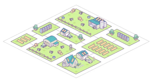 graphic of farm using solar power
